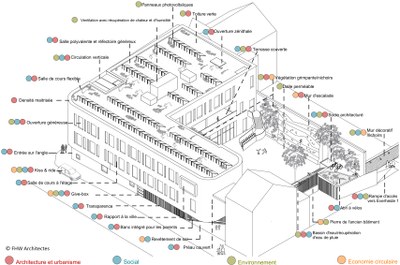 EE1 1203 170109  exemplarité bis