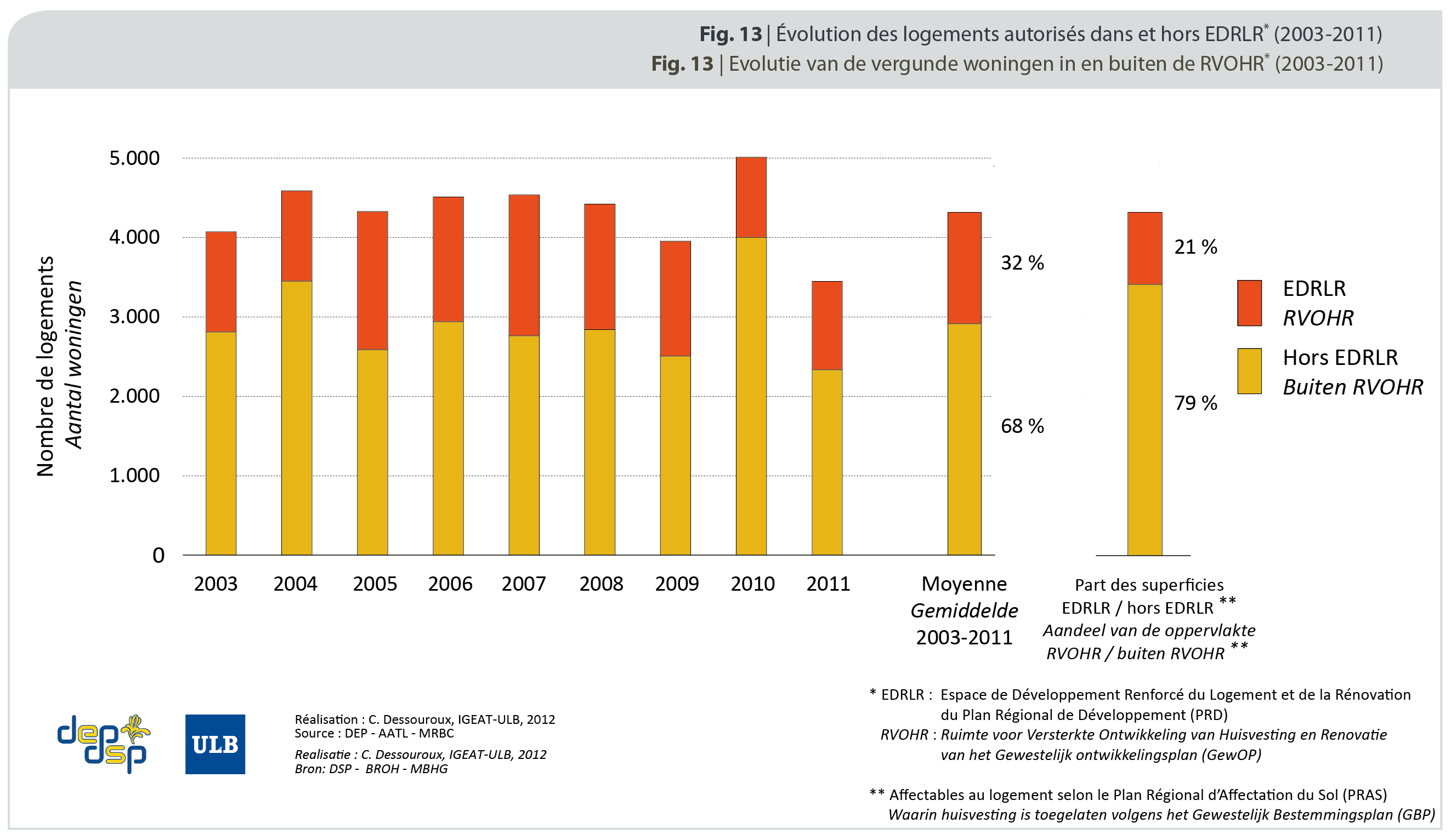  FIG13_g_PRD_OKpp130125_cd130204 